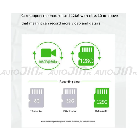 Wifi Triple Channel Lens Dash Cam Car Front Inside Rear View DVR Camera Recorder