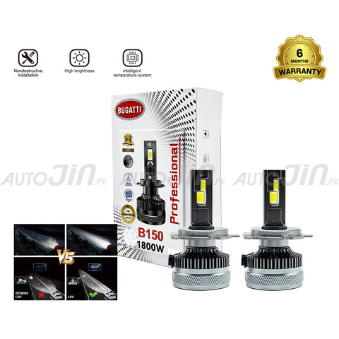 SOGO Bugatti B150 Car Led Headlight 1800W 18000LM 6500K (6 Month Warranty)