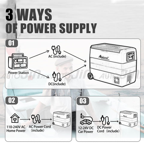 Alpicool 30L Car Refrigerator AC 12V DC 24V