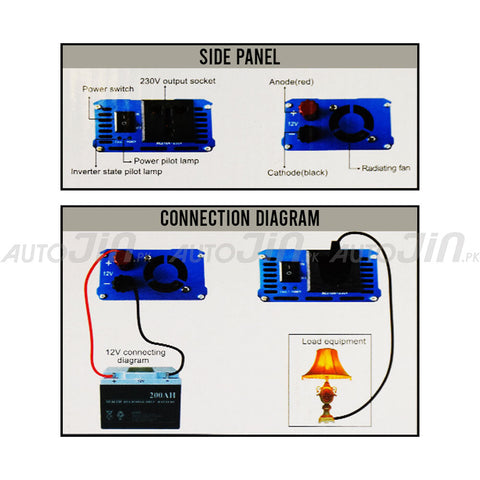 Maxx Car Inverter - 12v to 220V - 500w