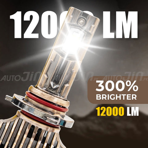 Toby's LX60 Car Led Headlight 120W - 12000LM (6 Month Warranty)