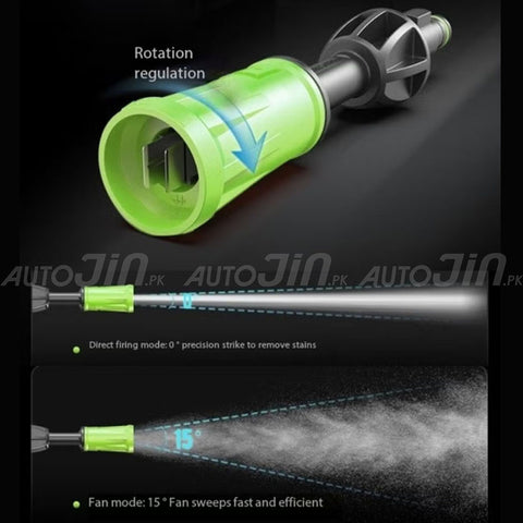 Dextro DX-200 Pro Turbo High Pressure Washer 95 Bar