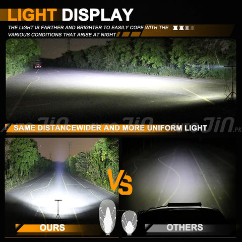 LED Light Bar Off-Road 12v 24v Truck SUV 4WD 4x4