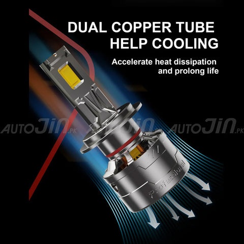 SOGO Bugatti S60 PRO Car Led Headlight 1000W 10000LM 6500K