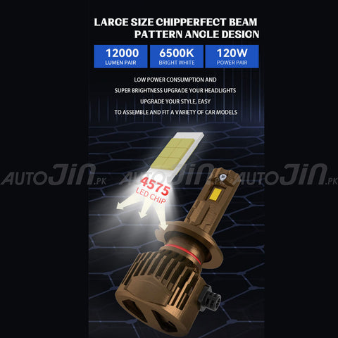 Toby's LX60 Car Led Headlight 120W - 12000LM (6 Month Warranty)