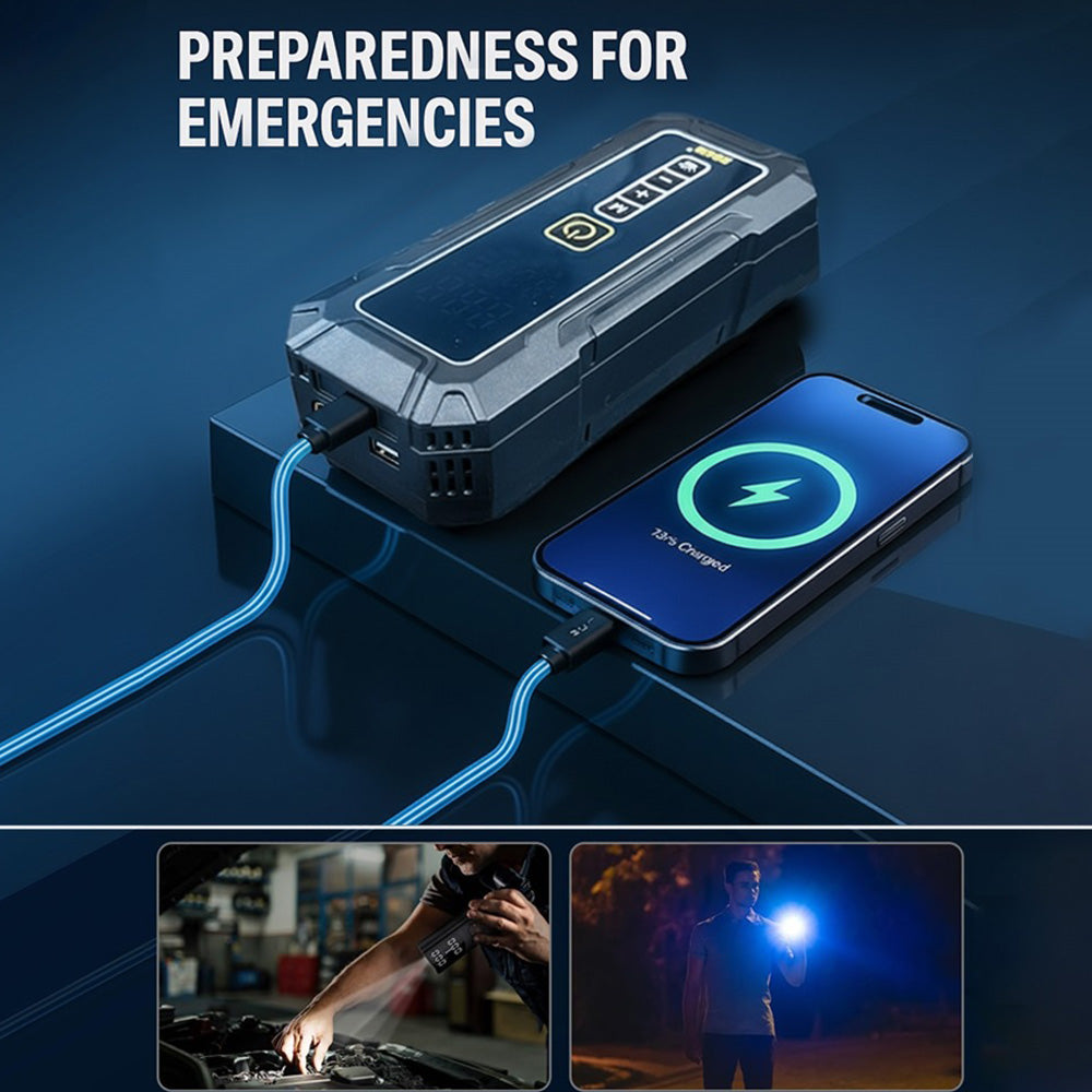 Sogo 8,000mAh Electric Smart Digital Display Tire Inflator & Power Bank With Led Light S-111