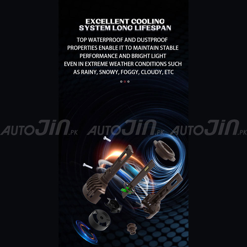 Toby's LX60 Car Led Headlight 120W - 12000LM (6 Month Warranty)