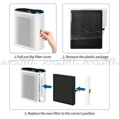 Sogo Air Purifier Dust, Pollen, Dander Air Purifiers for Home, Bedroom, Living Room, Kitchen and Office (JPN-6393)