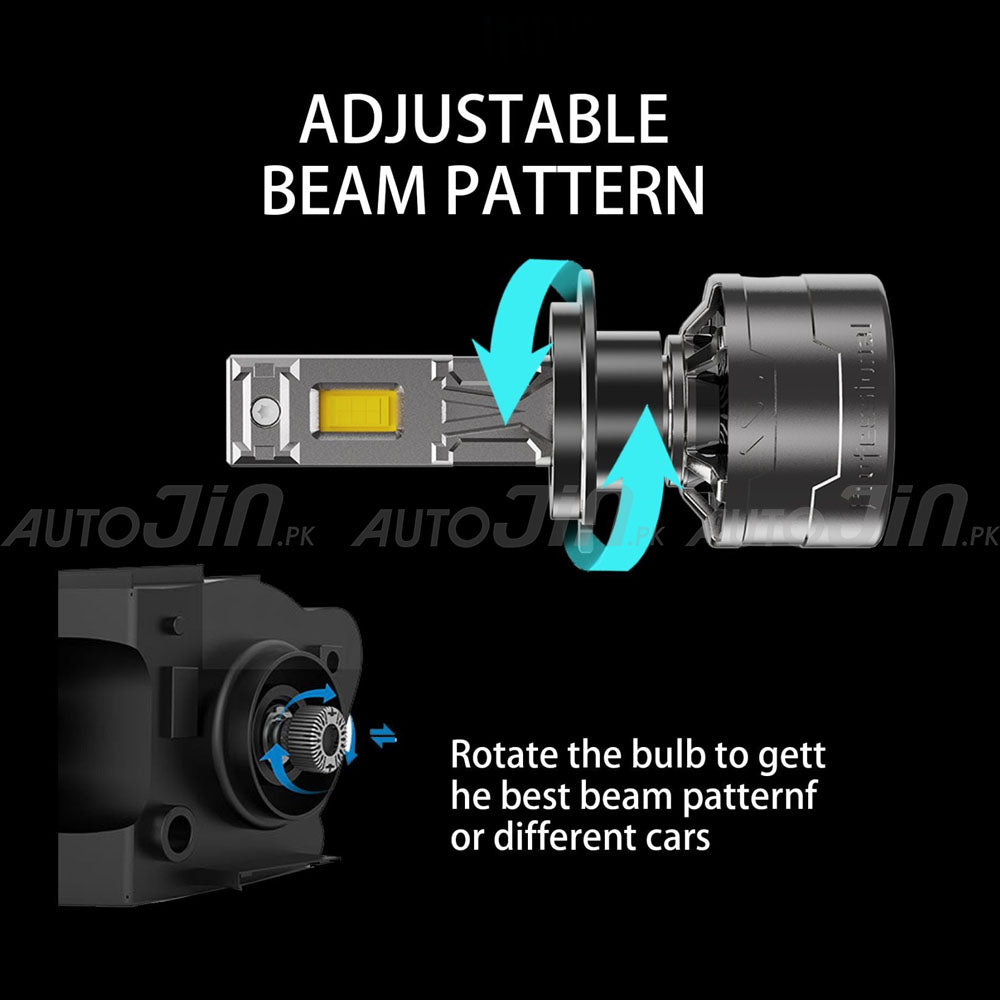 Bugatti GT60 1200W LED Headlight – Essential Series (3 Months Warranty)