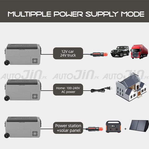 Alpicool MK25 25L Car Refrigerator AC 12V DC 24V