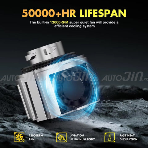 Toyota Hilux Rocco L1B High Brightness 6000K Fog Lamp