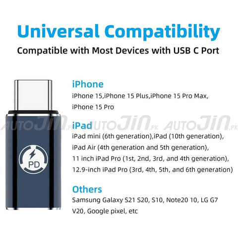 Lightning Female to USB C Male Adapter Type C Connector Converter Fast Charging Specially Suitable For Iphone 15 Series