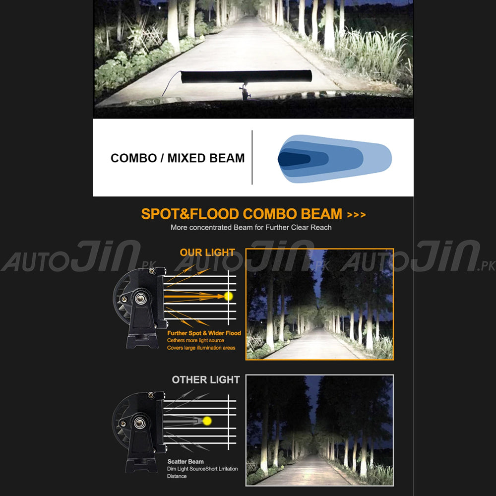 LED Light Bar Off-Road 12v 24v Truck SUV 4WD 4x4